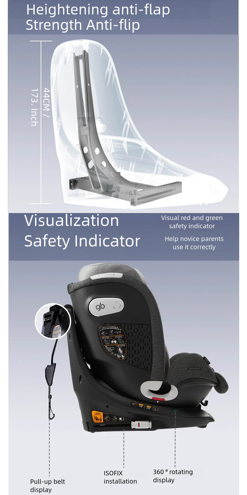 Gb Unari 360° Rotating i-Size Baby Car Seat | Newborn to 12 Years Child Car Seat