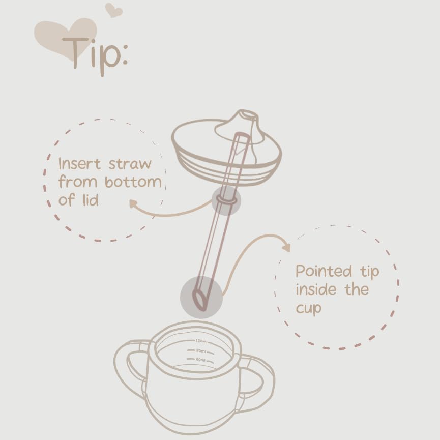 Moonkie Silicone Baby Sippy Cup – 3-Stage Training Cup with Spout, Straw & Open Cup