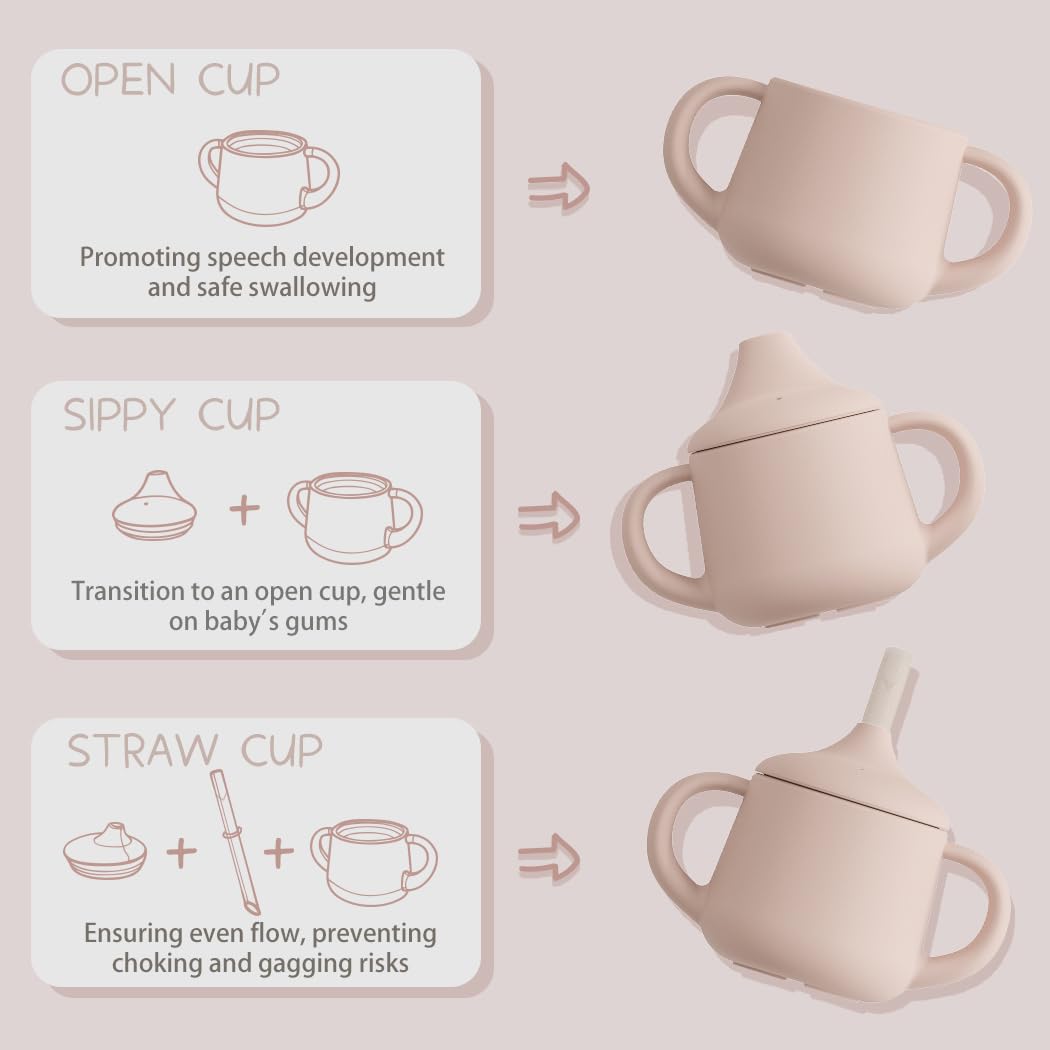 Moonkie Silicone Baby Sippy Cup – 3-Stage Training Cup with Spout, Straw & Open Cup