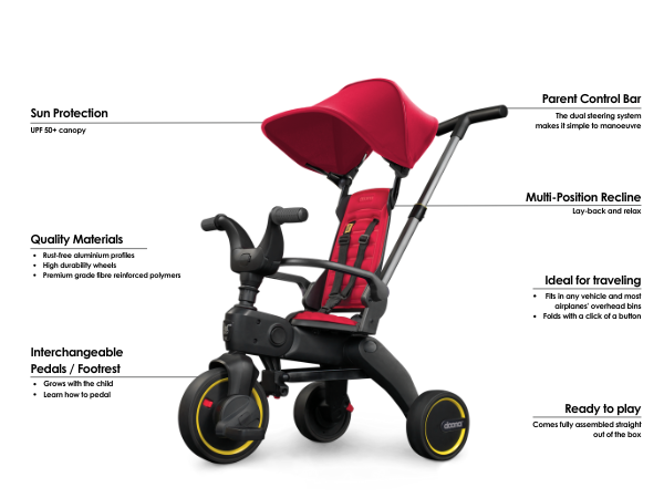 doona liki tricke s1  red