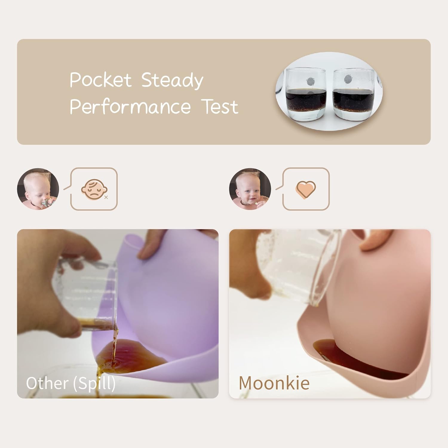 Moonkie Silicone Baby Bibs – Waterproof, BPA-Free Feeding Bibs (2-Pack)
