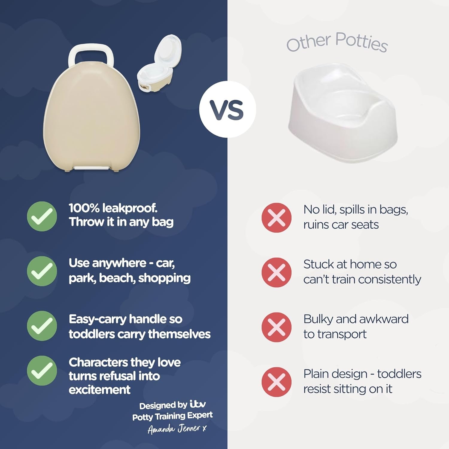 My Carry Potty Travel Potty Natural Beige