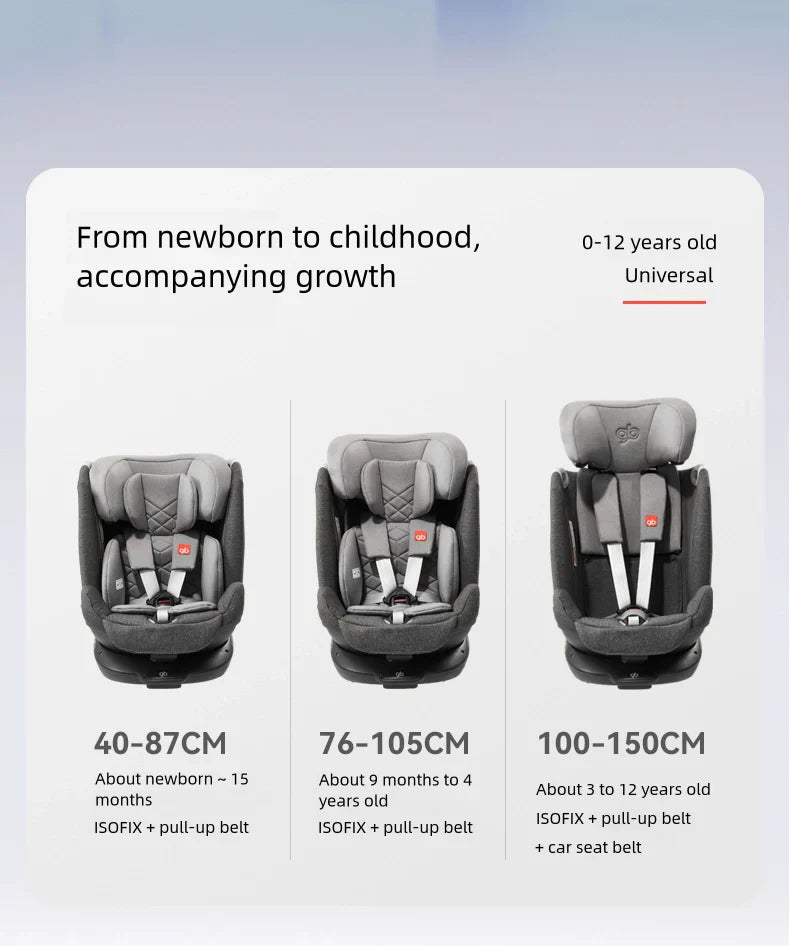 Gb Unari 360° Rotating i-Size Baby Car Seat | Newborn to 12 Years Child Car Seat