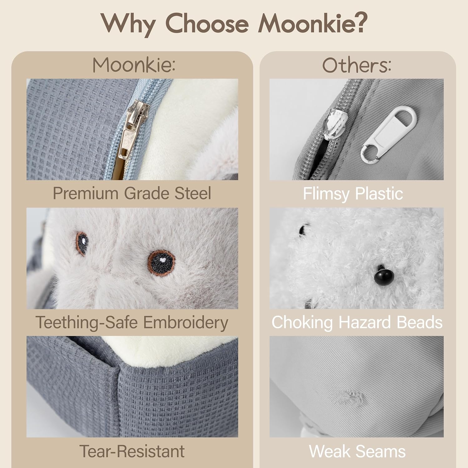 Moonkie Hug & Go Toddler Plush Backpack Babu The Elephant