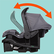 Baby Trend Sonar Switch 6-in-1 Modular Travel System with EZ-Lift™ PLUS Infant Car Seat