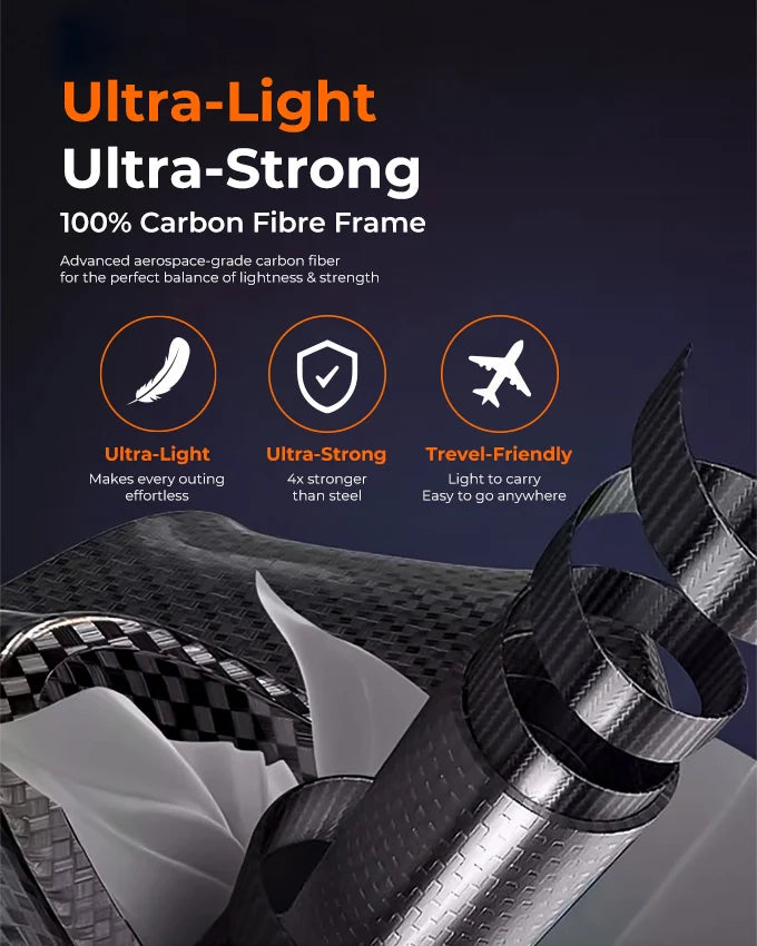 Gb Swan Pro Carbon Fiber Baby Stroller | Lightweight 2-Way Reversible Stroller 0-36 Months