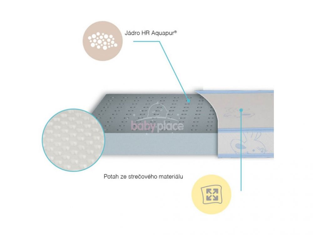 baby mattress nira plus 140x70cm cot bed mattress breathable foam