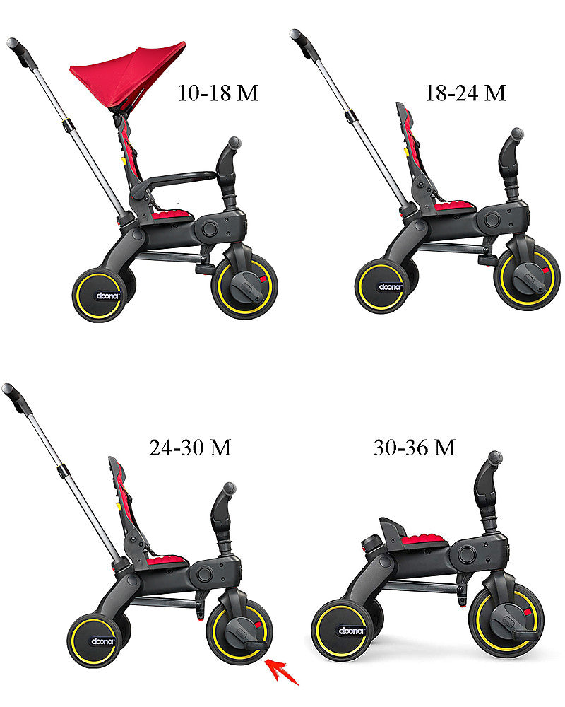 doona liki tricke s1  red
