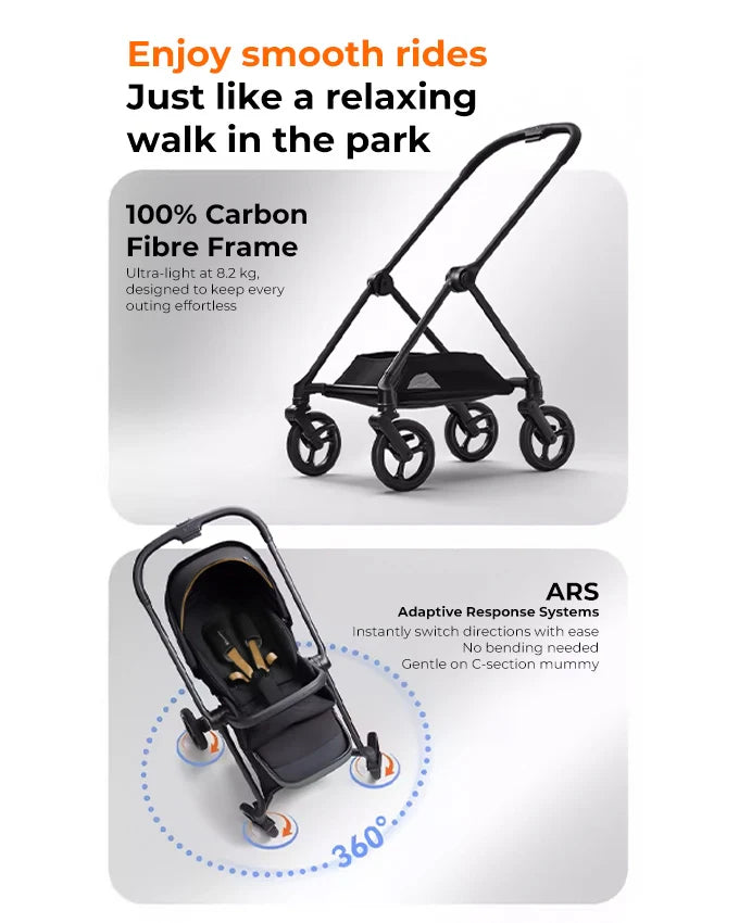 Gb Swan Pro Carbon Fiber Baby Stroller | Lightweight 2-Way Reversible Stroller 0-36 Months